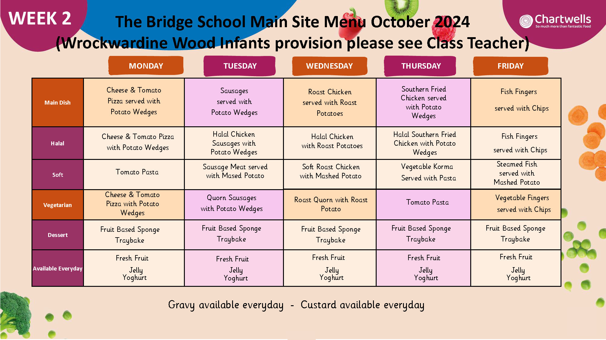 Food Menu Page 2