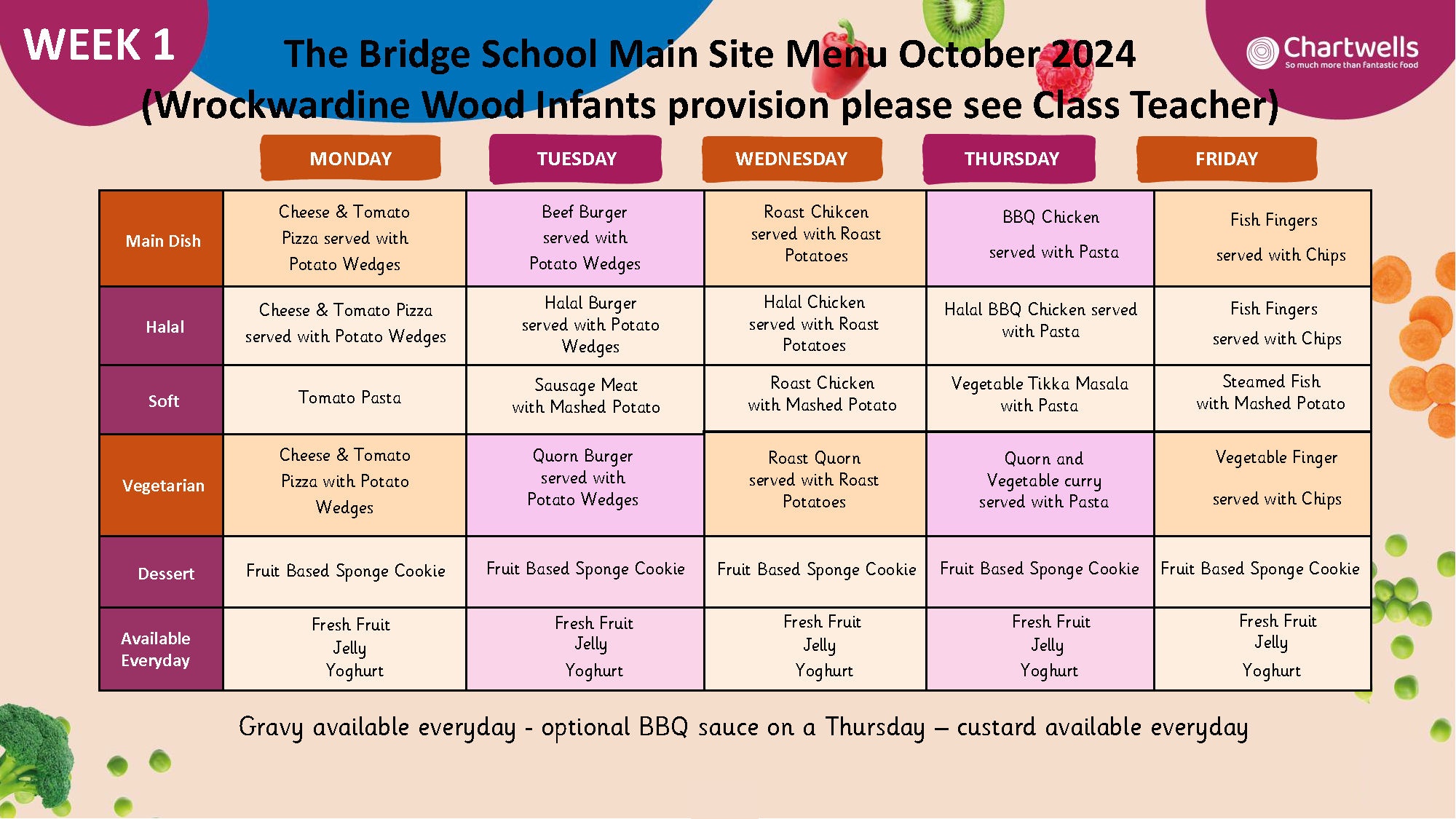 Food Menu Page 1